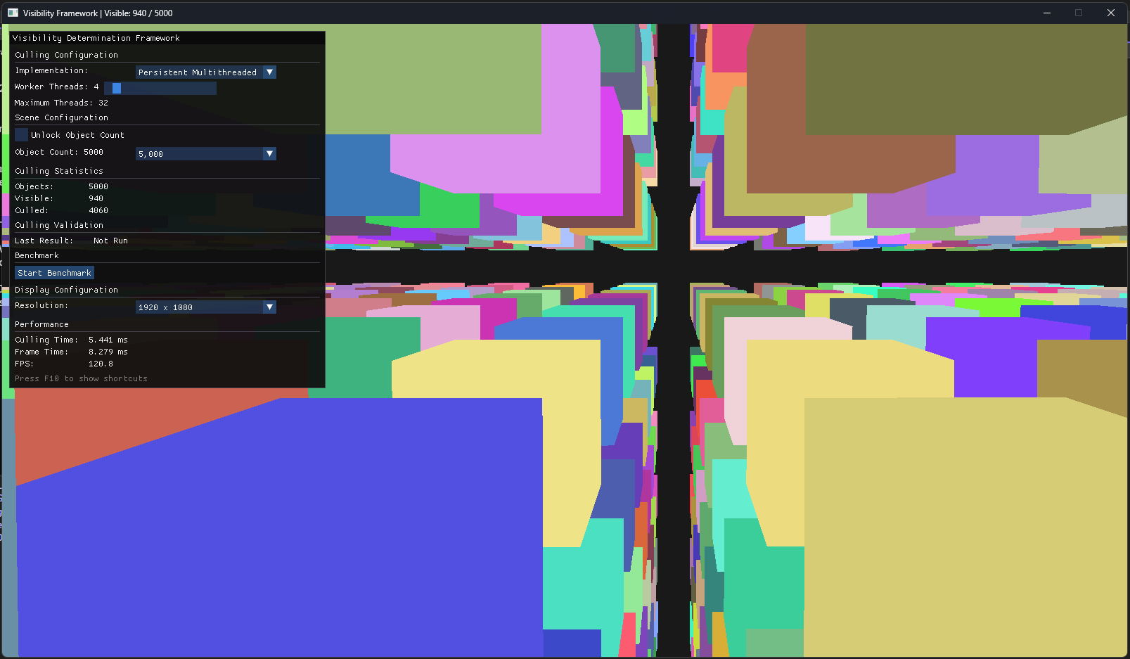Visibility framework rendering a configurable scene with performance statistics